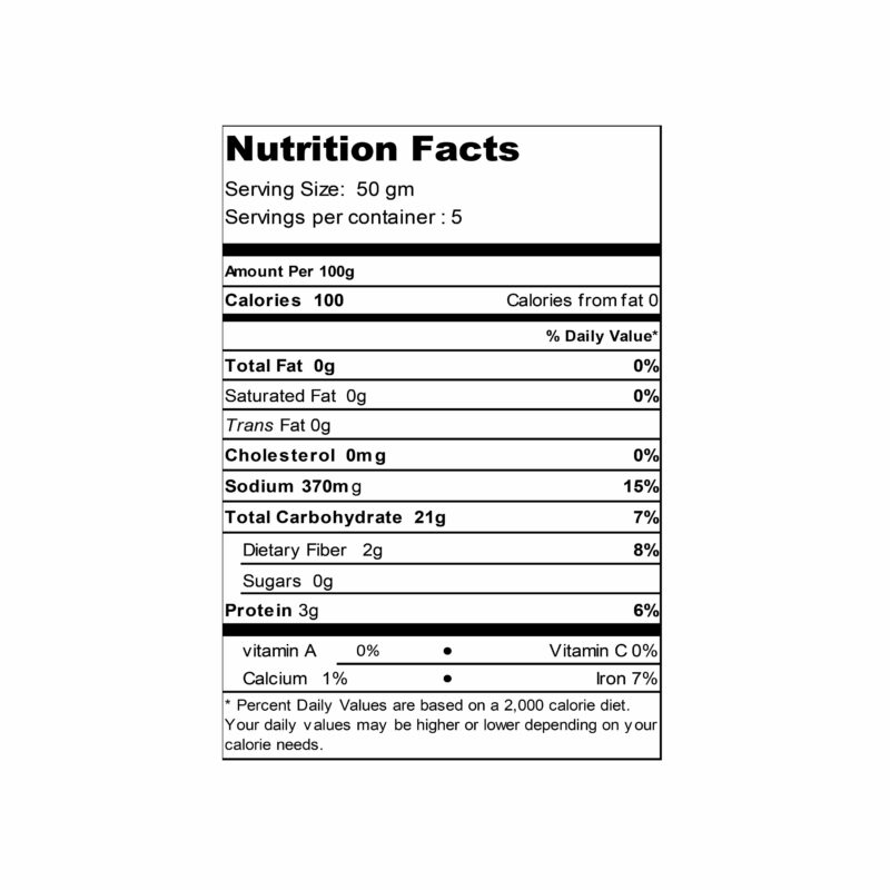 Nutritional Facts Of Artisan Baguette