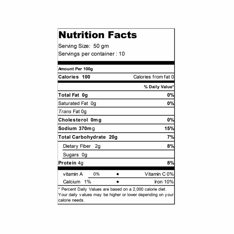 Nutritional Facts Of Artisan Bread