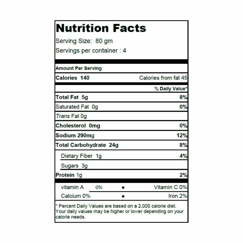 Nutritional Facts Of Bagels