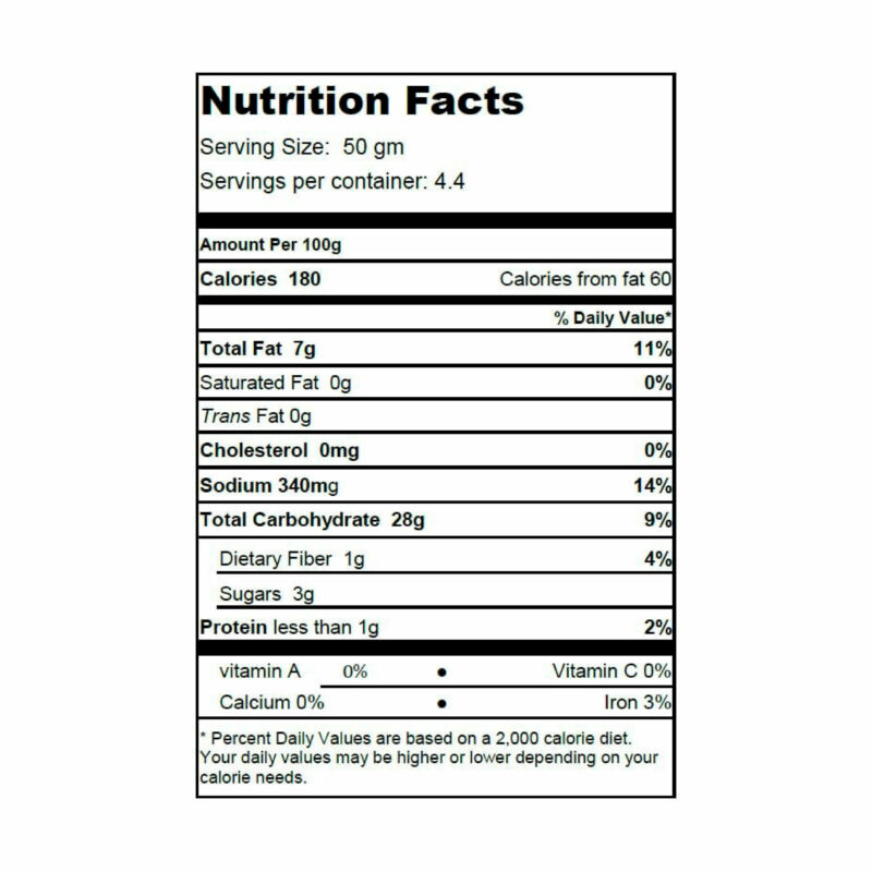 Nutritional Value Of Baguette Soft