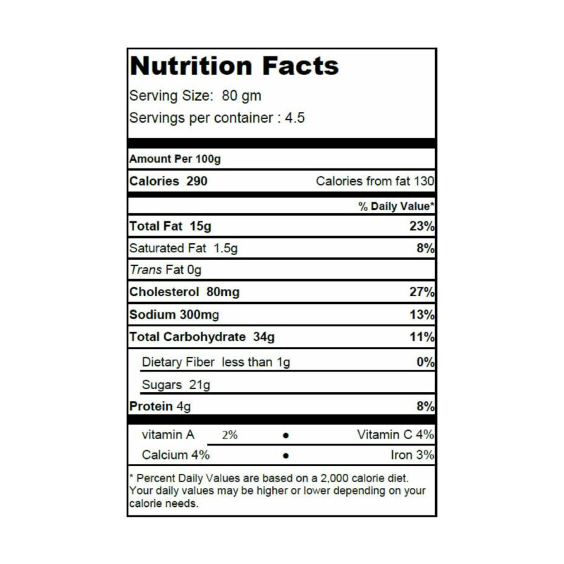 Nutritional Value Of Gluten Free Blueberry Citrus Cake