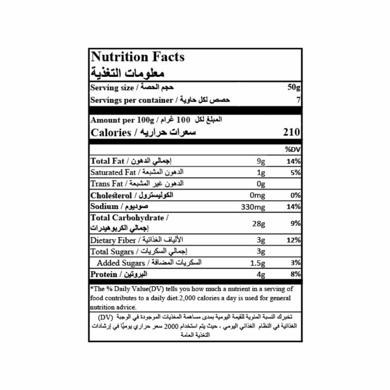 Nutritional Facts of Brown Loaf Multiseed