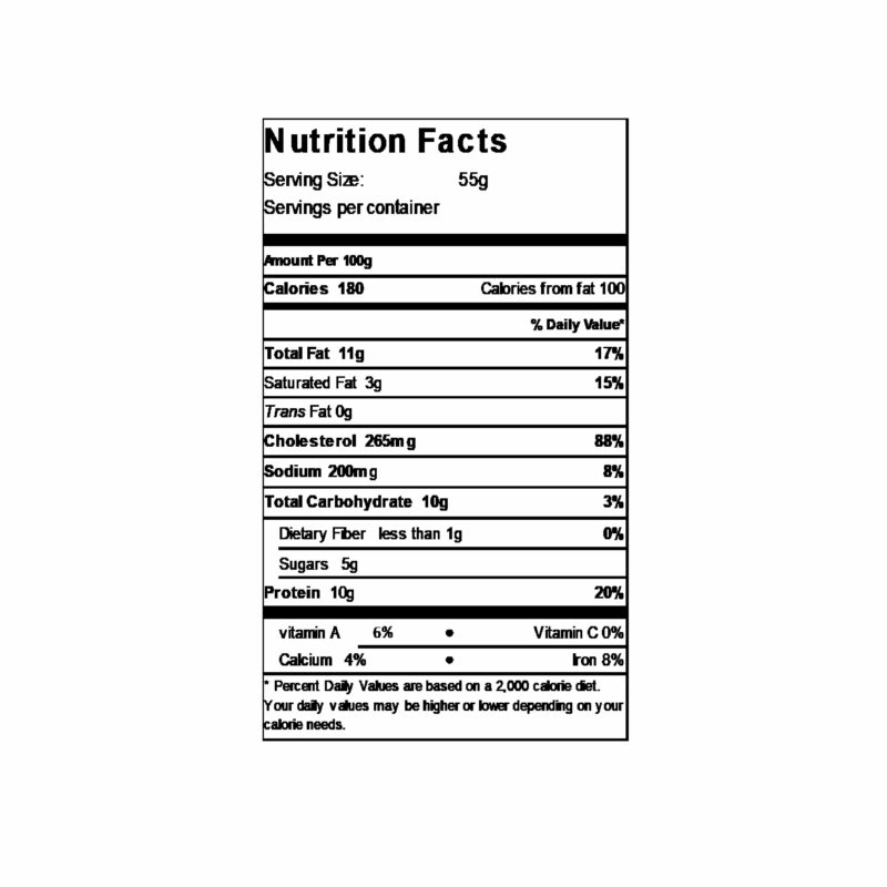 Nutritional Facts of Chocolate Croissant