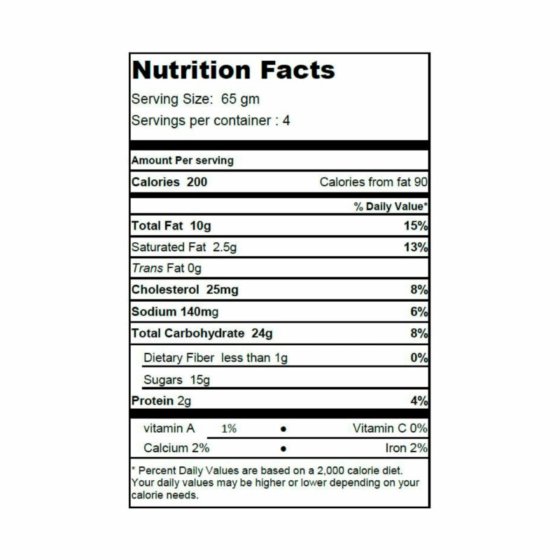 Nutritional Facts of Chocolate muffin
