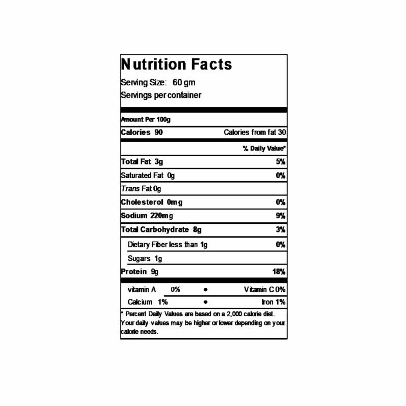 Nutritional Facts of Cinnamon Custard