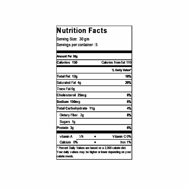 Nutritional Facts of Keto almond Cookies
