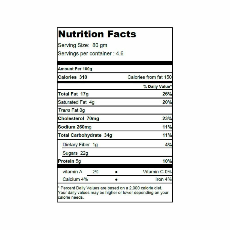 Nutritional Facts Of Triple Chocolate cake