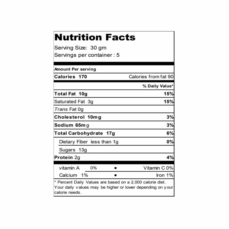 Nutritional Facts of White Chocolate almond