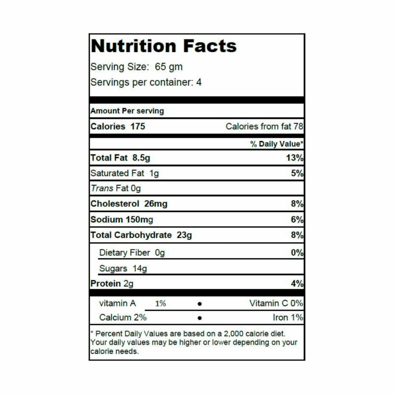 Nutritional Information Of Blueberry muffin